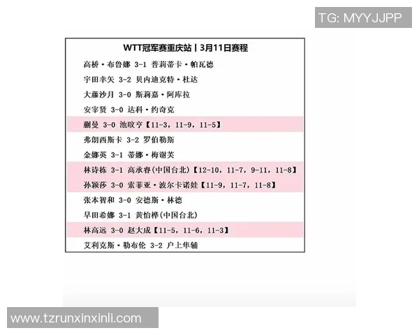 重庆乒乓球队与广州乒乓球队实力对比分析及赛后总结